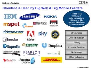 Cloudant is Used by Big Web & Big Mobile Leaders 
• 17,000 users 
• Billions of 
daily transactions 
• Millions of DBs 
• Across 34 DCs on 
5 Cloud providers 
eCommerce 
Online Education 
Gaming 
Financial Services 
Networking 
Other Industries 
© 2014 2013 IBM Corporation 
 