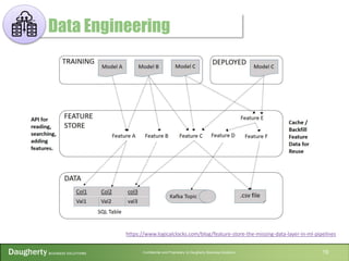 Retooling on the Modern Data and Analytics Tech Stack
