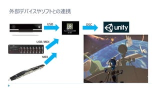 外部デバイスやソフトとの連携
USB OSC
USB/MIDI
MIDI
 
