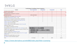 ライセンス
https://www.derivative.ca/wiki088/index.php?title=Licensing
無償版の大きな制限
・解像度(最大1280x1280)
・商用不可
 