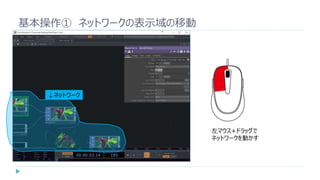 基本操作① ネットワークの表示域の移動
左マウス+ドラッグで
ネットワークを動かす
↓ネットワーク
 