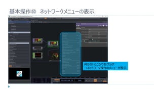 基本操作⑩ ネットワークメニューの表示
何もないところで右クリック
→ネットワーク操作のメニューが表示
 
