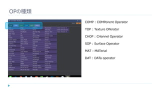 OPの種類
COMP : COMPonent Operator
TOP : Texture OPerator
CHOP : CHannel Operator
SOP : Surface Operator
MAT : MATerial
DAT : DATa operator
 