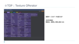 ◎TOP : Texture OPerator
画像ベースのデータを扱うOP
【参考情報】
動画は、連続した静止画になる
 