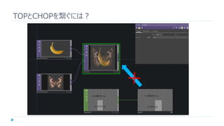 TOPとCHOPを繋ぐには？
 