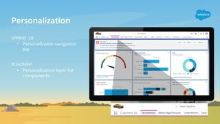 Personalization
SPRING ‘18
• Personalizable navigation
bar
ROADMAP
• Personalization layer for
components
 