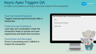 Async Apex Triggers GA
Complex computations and logic executed outside of the transaction
True Post-Commit Execution
Triggers execute asynchronously after a
transaction
Faster End-user Experience
Less logic and computation inside the
transaction leads to quicker end-user
experiences and fewer limit concerns
Event-driven and Decoupled
Errors in processing won’t rollback or
impact the transaction
trigger CaseChangeEventTrigger on CaseChangeEvent (after insert) {
// Setup
....
// Perform heavy (slow) computation
....
// Cleanup / Finish
....
}
 