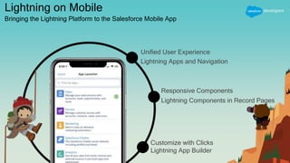 Unified User Experience
Lightning Apps and Navigation
Lightning on Mobile
Bringing the Lightning Platform to the Salesforce Mobile App
Responsive Components
Lightning Components in Record Pages
Customize with Clicks
Lightning App Builder
 