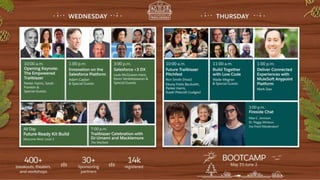 TrailheaDX and Summer '19: Developer Highlights