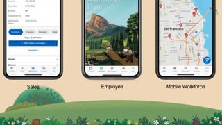 Subtitle text
Sales Employee Mobile Workforce
 