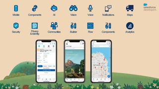 AI Vision Voice
FlowSecurity Privacy
&Identity
BuilderCommunities
ComponentsMobile Notifications Maps
AnalyticsComponents
 