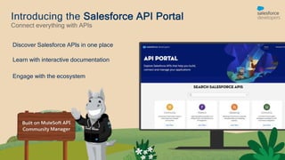 Discover Salesforce APIs in one place
Learn with interactive documentation
Engage with the ecosystem
Connect everything with APIs
Introducing the Salesforce API Portal
 
