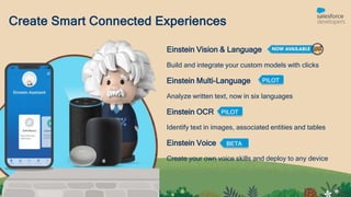 Create Smart Connected Experiences
Einstein Vision & Language
Build and integrate your custom models with clicks
Einstein Multi-Language
Analyze written text, now in six languages
Einstein OCR
Identify text in images, associated entities and tables
Einstein Voice
Create your own voice skills and deploy to any device
PILOT
BETA
PILOT
 