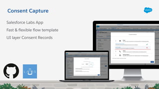 Consent Capture
Salesforce Labs App
Fast & ﬂexible ﬂow template
UI layer Consent Records
 