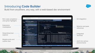 Refactor and peek
references
Integrated
Terminal
Git integrationRich code completion
and syntax highlights
Extensions
marketplace
Breadcrumbs and
outline view Auth into various
environments
Streamlined test
explorer
Introducing Code Builder
Build from anywhere, any way, with a web-based dev environment
 
