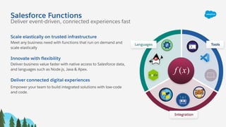 Scale elastically on trusted infrastructure
Meet any business need with functions that run on demand and
scale elastically
Innovate with ﬂexibility
Deliver business value faster with native access to Salesforce data,
and languages such as Node.js, Java & Apex.
Deliver connected digital experiences
Empower your team to build integrated solutions with low-code
and code.
Salesforce Functions
Deliver event-driven, connected experiences fast
Languages Tools
Integration
 