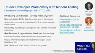 Tdx highlights | PPTX