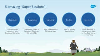 Unleash the Power of
Salesforce Customer
360 with APIs
Build Together with
Clicks and Code
Blockchain Integration Lightning
Driving business
outcomes with
Salesforce Blockchain
5 amazing “Super Sessions”!
Your AI Journey
Begins Here
From Developer to
Entrepreneur: Build
an App Business on
AppExchange
Einstein Appexchange
 