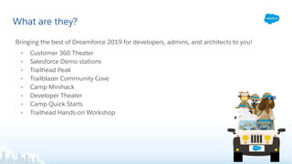What are they?
Bringing the best of Dreamforce 2019 for developers, admins, and architects to you!
• Customer 360 Theater
• Salesforce Demo stations
• Trailhead Peak
• Trailblazer Community Cove
• Camp Minihack
• Developer Theater
• Camp Quick Starts
• Trailhead Hands-on Workshop
 