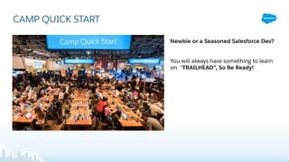 CAMP QUICK START
Newbie or a Seasoned Salesforce Dev?
You will always have something to learn
on “TRAILHEAD”, So Be Ready!
 