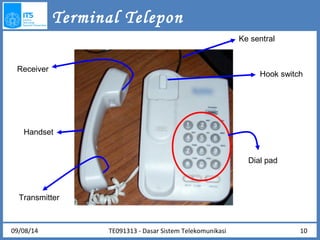 TE091313 - Dasar Sistem Telekomunikasi 
Hook switch 
Dial pad 
Receiver 
Handset 
Transmitter 
Ke sentral 
Terminal Telepon 
09/08/14 10 
 