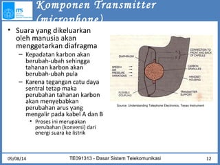 Komponen Transmitter 
(microphone) 
Source: Understanding Telephone Electronics, Texas Instrument 
• Suara yang dikeluarkan 
oleh manusia akan 
menggetarkan diafragma 
– Kepadatan karbon akan 
berubah-ubah sehingga 
tahanan karbon akan 
berubah-ubah pula 
– Karena tegangan catu daya 
sentral tetap maka 
perubahan tahanan karbon 
akan menyebabkan 
perubahan arus yang 
mengalir pada kabel A dan B 
• Proses ini merupakan 
perubahan (konversi) dari 
energi suara ke listrik 
TE091313 - Dasar Sistem Telekomunikasi 
09/08/14 12 
 