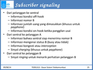 Subscriber signaling 
• Dari pelanggan ke sentral 
– Informasi kondisi off-hook 
– Informasi nomor B 
– Informasi jumlah uang yang dimasukkan (khusus untuk 
payphone) 
– Informasi kondisi on-hook ketika panggilan usai 
• Dari sentral ke pelanggan A 
– Informasi bahwa sentral siap menerima nomor B 
– Informasi mengenai status B (busy atau tidak) 
– Informasi kongesti atau interception 
– Sinyal charging (khusus untuk payphone) 
• Dari sentral ke pelanggan B 
– Sinyal ringing untuk menarik perhatian pelanggan B 
09/08/14 25 
TE091313 - Dasar Sistem Telekomunikasi 
 