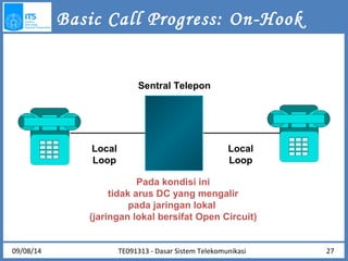 Basic Call Progress: On-Hook 
Sentral Telepon 
TE091313 - Dasar Sistem Telekomunikasi 
Local 
Loop 
Local 
Loop 
Pada kondisi ini 
tidak arus DC yang mengalir 
pada jaringan lokal 
(jaringan lokal bersifat Open Circuit) 
09/08/14 27 
 