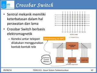 Crossbar Switch 
• Sentral mekanik memiliki 
keterbatasan dalam hal 
perawatan dan lama 
• Crossbar Switch berbasis 
elektromagnetik 
– Koneksi antar telepon 
dilakukan menggunakan 
kontak-kontak rele 
Berkembang ke SPC 
Common 
Control 
(Marker) 
09/08/14 TE091313 - Dasar Sistem Telekomunikasi 42 
 