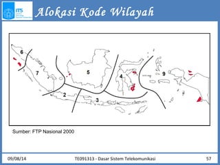 Alokasi Kode Wilayah 
Sumber: FTP Nasional 2000 
09/08/14 TE091313 - Dasar Sistem Telekomunikasi 57 
 