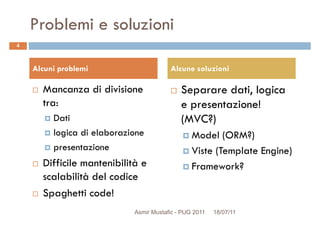 Problemi e soluzioni
Alcuni problemi Alcune soluzioni
4
Mancanza di divisione
tra:
Dati
logica di elaborazione
presentazione
Separare dati, logica
e presentazione!
(MVC?)
Model (ORM?)
Viste (Template Engine)presentazione
Difficile mantenibilità e
scalabilità del codice
Spaghetti code!
Viste (Template Engine)
Framework?
Asmir Mustafic - PUG 2011 18/07/11
 