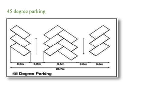 45 degree parking
 