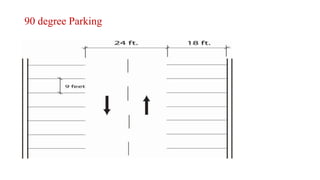 90 degree Parking
 