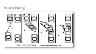 Parallel Parking
 