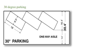 30 degree parking
 
