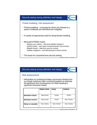 9/5/2012

Security testing during definition and design
Threat modeling / risk assessment
Threat modeling – a process by which any threats to a
piece of software are identified and mitigated
A variety of approaches exist for doing threat modeling
Microsoft STRIDE model
–
–
–
–

Diagram your system – high level dataflow diagrams
Identify threats – each type of entity/interaction has enemies
Mitigate threats – determine security controls
Validate mitigations – test effectiveness of these controls

The basis for comprehensive security testing
© Copyright 2011 Coveros, Inc.. All rights reserved.

27

Security testing during definition and design
Risk Assessments
Information on architectural flaws and known threats from
our threat model are often combined together to estimate
the likelihood and consequence of a flaw resulting in
significant business impact
Highly Likely

Likely

Unlikely

Business-critical

High priority

Priority

Priority

Business concern

High priority

Priority

Not a Priority

Minor or cosmetic

Not a Priority

Not a Priority

Not a Priority

© Copyright 2011 Coveros, Inc.. All rights reserved.

28

14

 