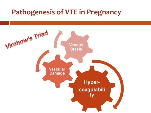 Thromboembolism in pregnancy