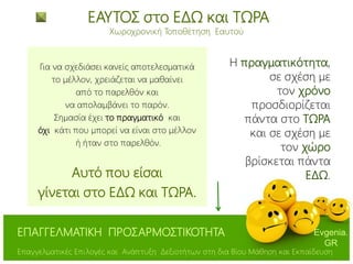 Για να σχεδιάσει κανείς αποτελεσματικά
το μέλλον, χρειάζεται να μαθαίνει
από το παρελθόν και
να απολαμβάνει το παρόν.
Σημασία έχει το πραγματικό και
όχι κάτι που μπορεί να είναι στο μέλλον
ή ήταν στο παρελθόν.
Αυτό που είσαι
γίνεται στο ΕΔΩ και ΤΩΡΑ.
Η πραγματικότητα,
σε σχέση με
τον χρόνο
προσδιορίζεται
πάντα στο ΤΩΡΑ
και σε σχέση με
τον χώρο
βρίσκεται πάντα
ΕΔΩ.
ΕΑΥΤΟΣ στο ΕΔΩ και ΤΩΡΑ
Χωροχρονική Τοποθέτηση Εαυτού
Επαγγελματικές Επιλογές και Ανάπτυξη Δεξιοτήτων στη δια Βίου Μάθηση και Εκπαίδευση
Evgenia.
GR
ΕΠΑΓΓΕΛΜΑΤΙΚΗ ΠΡΟΣΑΡΜΟΣΤΙΚΟΤΗΤΑ
 