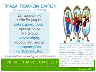 ΕΝΗΛΙΚΙΟΤΗΤΑ και ΕΚΠΑΙΔΕΥΣΗ
ΤΡΙΑΔΑ ΠΙΘΑΝΩΝ ΕΑΥΤΩΝ
Αυτογνωσία για την ΕΥΤΥΧΙΑ
Σε προσωπικό
επίπεδο μικρές
καθημερινές νίκες,
προσφέρουν
στο άτομο
ικανοποίηση,
κάνουν τον εαυτό
ισορροπημένο
και ευτυχισμένο.
Στο μεταβαλλόμενο επαγγελματικό επίπεδο τι γίνεται;
Σε προσωπικό επίπεδο, η αυτογνωσία
εαυτού είναι πολύ ουσιαστική καθώς
βοηθά το άτομο στον καθορισμό
μακροπρόθεσμων στόχων για ότι
επιθυμεί να είναι (πιθανός εαυτός),
του επιτρέπει να είναι πολύ πιο
συνεπές σε φιλόδοξους στόχους, να
αισθάνεται ότι ελέγχει την ζωή του
και έχει περισσότερα κίνητρα στις
δράσεις του.
Επαγγελματικές Επιλογές και Ανάπτυξη Δεξιοτήτων
Evgenia.GR
 