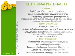 ΕΠΑΓΓΕΛΜΑΤΙΚΕΣ ΕΠΙΛΟΓΕΣ
 ΕΦΗΒΕΙΑ
Περίοδο Διερεύνησης της προσωπικότητας
Εξερεύνηση ταυτότητας ή σύγχυσης ταυτότητας
Καθορισμός ξεχωριστών χαρακτηριστικών,
(προσωπικές, θρησκευτικές, επαγγελματικές, σεξουαλικές και
πολιτικές προτιμήσεις/δεσμεύσεις)
 ΠΡΩΙΜΗ ΕΝΗΛΙΚΗ ΖΩΗ
Περίοδος του Ρεαλισμού
Διαδικασία δια/ανά-μόρφωσης της ψυχολογικής ταυτότητας
Επαγγελματική Κατεύθυνση (συνδυαστικά με απολαβές,
κοινωνική θέση, αίσθηση αυτοαξίας,
αυτοαποτελεσματικότητας)
 ΜΕΣΗ ΕΝΗΛΙΚΗ ΖΩΗ
Εξισορρόπηση. ελεύθερου χρόνου και εργασίας
Αυτοσυνείδηση (Self-Concept)
Συσσωρευμένη Εμπειρία (Accumulated Experience),
Διάθεση για Μάθηση (Readiness to learn)
Προσανατολισμό στη Μάθηση (Orientation to Learn).Evgenia.GR
ΕΠΑΓΓΕΛΜΑΤΙΚΗΑΥΤΟΓΝΩΣΙΑ
 