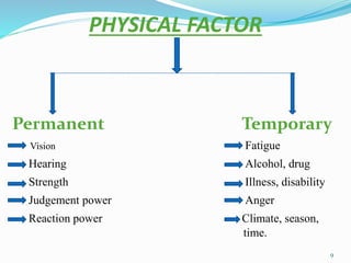 PHYSICAL FACTOR
Permanent Temporary
Vision Fatigue
Hearing Alcohol, drug
Strength Illness, disability
Judgement power Anger
Reaction power Climate, season,
time.
9
 