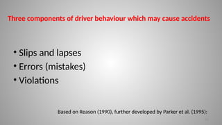25
Three components of driver behaviour which may cause accidents
• Slips and lapses
• Errors (mistakes)
• Violations
Based on Reason (1990), further developed by Parker et al. (1995):
 