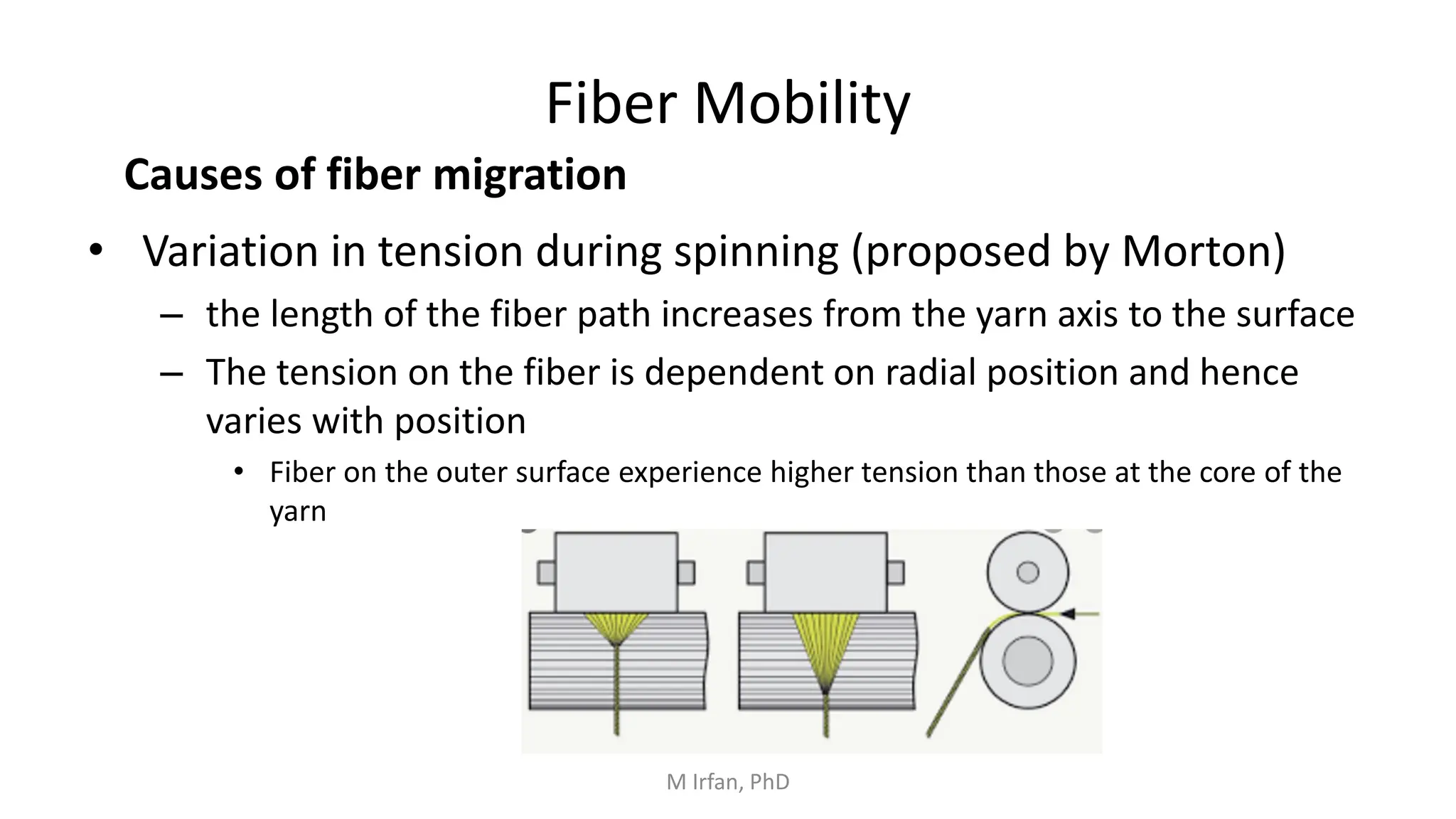 Fiber Mobility
• Variation in tension during spinning (proposed by Morton)
– the length of the fiber path increases from the yarn axis to the surface
– The tension on the fiber is dependent on radial position and hence
varies with position
• Fiber on the outer surface experience higher tension than those at the core of the
yarn
Causes of fiber migration
M Irfan, PhD
 