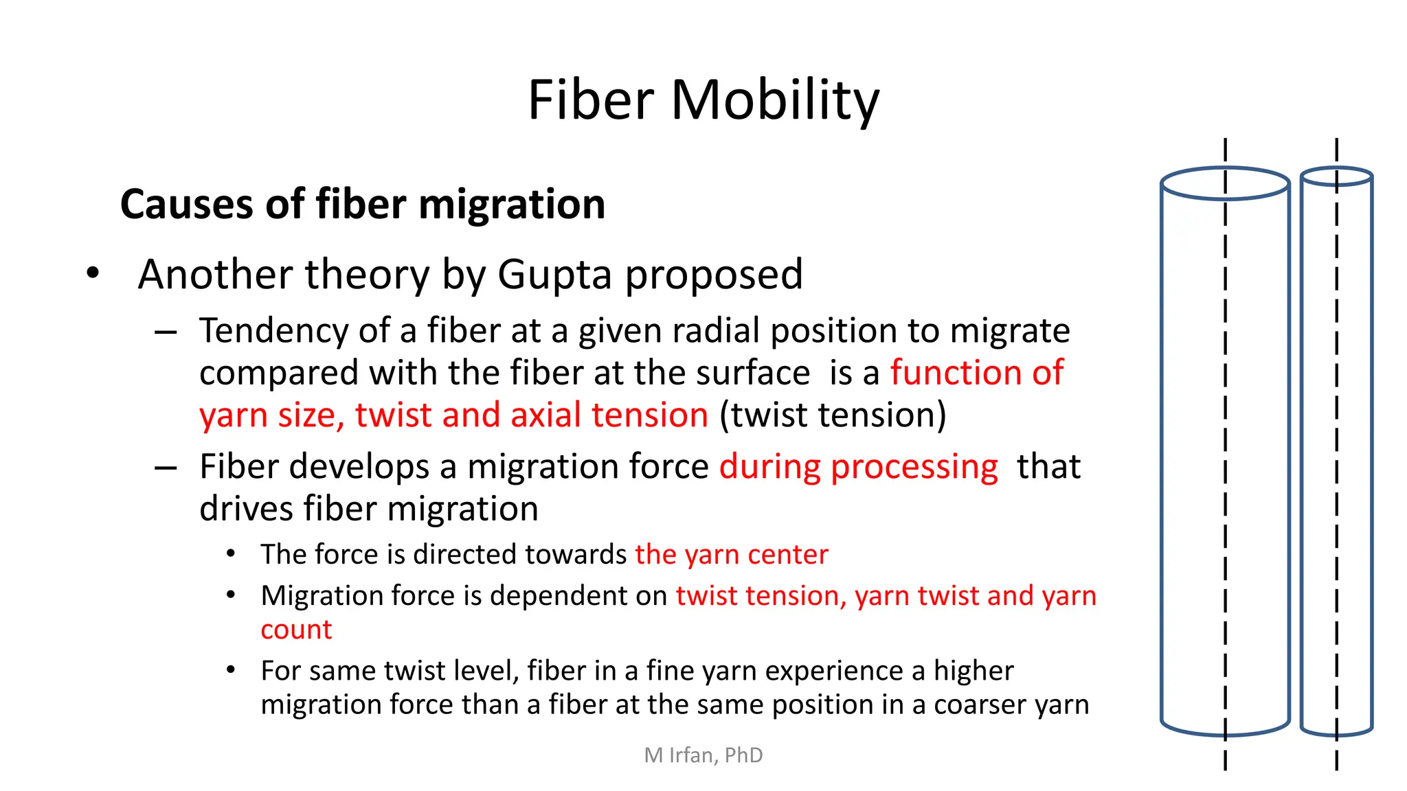 Fiber Mobility
• Another theory by Gupta proposed
– Tendency of a fiber at a given radial position to migrate
compared with the fiber at the surface is a function of
yarn size, twist and axial tension (twist tension)
– Fiber develops a migration force during processing that
drives fiber migration
• The force is directed towards the yarn center
• Migration force is dependent on twist tension, yarn twist and yarn
count
• For same twist level, fiber in a fine yarn experience a higher
migration force than a fiber at the same position in a coarser yarn
Causes of fiber migration
M Irfan, PhD
 