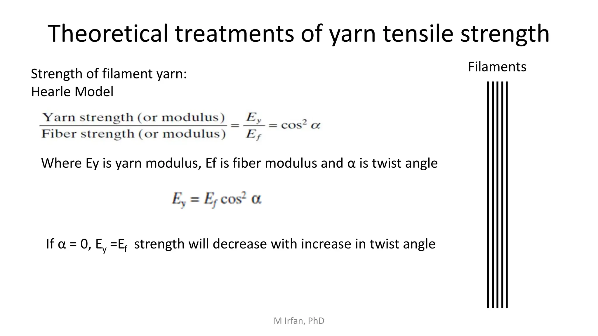 Filaments
Theoretical treatments of yarn tensile strength
Strength of filament yarn:
Hearle Model
Where Ey is yarn modulus, Ef is fiber modulus and α is twist angle
If α = 0, Ey =Ef strength will decrease with increase in twist angle
M Irfan, PhD
 