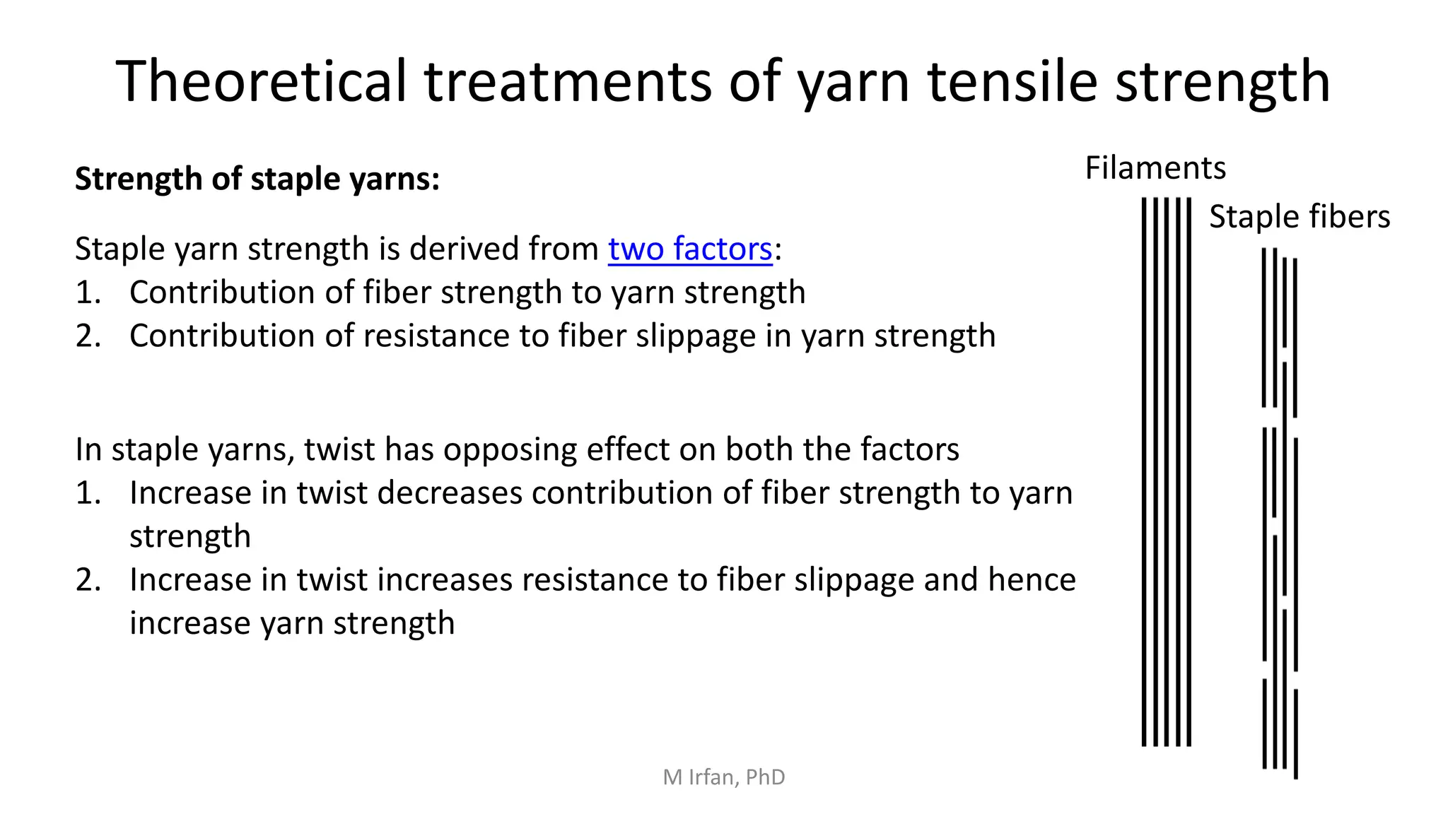 Filaments
Staple fibers
Theoretical treatments of yarn tensile strength
Strength of staple yarns:
Staple yarn strength is derived from two factors:
1. Contribution of fiber strength to yarn strength
2. Contribution of resistance to fiber slippage in yarn strength
In staple yarns, twist has opposing effect on both the factors
1. Increase in twist decreases contribution of fiber strength to yarn
strength
2. Increase in twist increases resistance to fiber slippage and hence
increase yarn strength
M Irfan, PhD
 