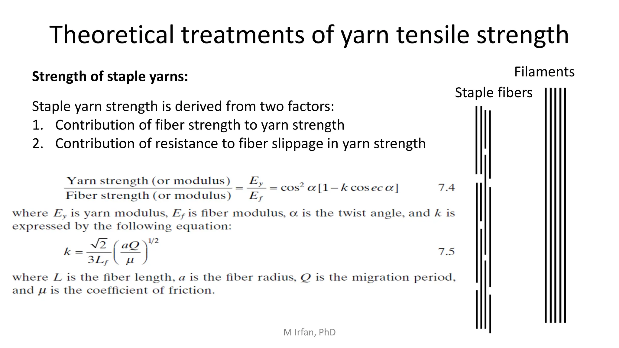 Filaments
Staple fibers
Theoretical treatments of yarn tensile strength
Strength of staple yarns:
Staple yarn strength is derived from two factors:
1. Contribution of fiber strength to yarn strength
2. Contribution of resistance to fiber slippage in yarn strength
M Irfan, PhD
 