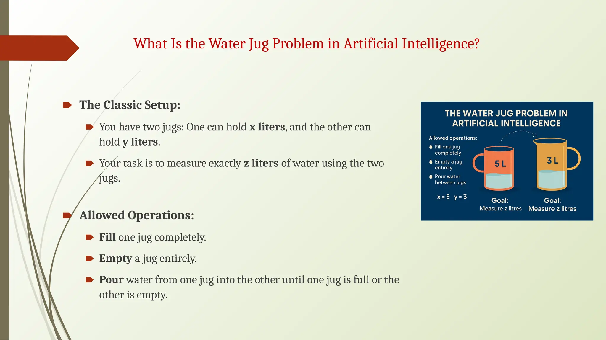 What Is the Water Jug Problem in Artificial Intelligence?
🠶 The Classic Setup:
🠶 You have two jugs: One can hold x liters, and the other can
hold y liters.
🠶 Your task is to measure exactly z liters of water using the two
jugs.
🠶 Allowed Operations:
🠶 Fill one jug completely.
🠶 Empty a jug entirely.
🠶 Pour water from one jug into the other until one jug is full or the
other is empty.
 