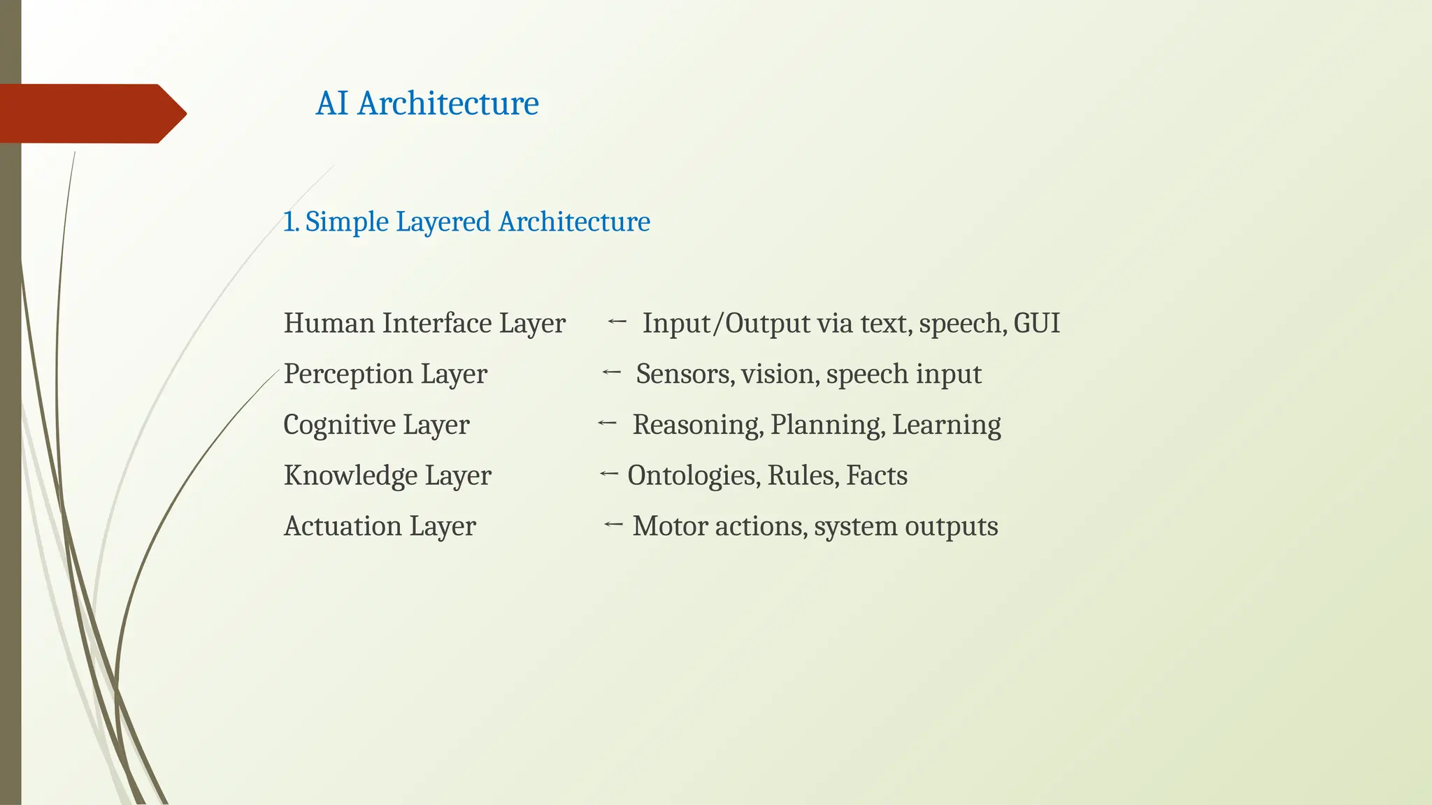 AI Architecture
1. Simple Layered Architecture
Human Interface Layer ← Input/Output via text, speech, GUI
Perception Layer ← Sensors, vision, speech input
Cognitive Layer ← Reasoning, Planning, Learning
Knowledge Layer ← Ontologies, Rules, Facts
Actuation Layer ← Motor actions, system outputs
 