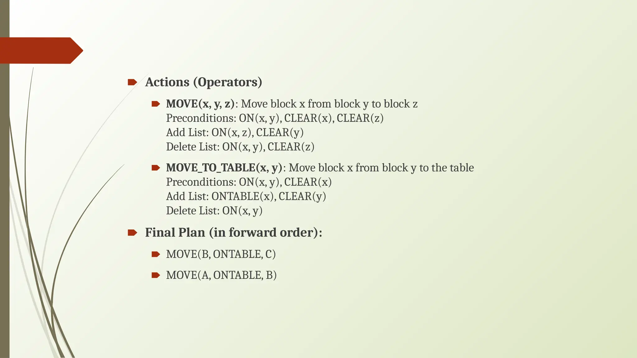 🠶 Actions (Operators)
🠶 MOVE(x, y, z): Move block x from block y to block z
Preconditions: ON(x, y), CLEAR(x), CLEAR(z)
Add List: ON(x, z), CLEAR(y)
Delete List: ON(x, y), CLEAR(z)
🠶 MOVE_TO_TABLE(x, y): Move block x from block y to the table
Preconditions: ON(x, y), CLEAR(x)
Add List: ONTABLE(x), CLEAR(y)
Delete List: ON(x, y)
🠶 Final Plan (in forward order):
🠶 MOVE(B, ONTABLE, C)
🠶 MOVE(A, ONTABLE, B)
 